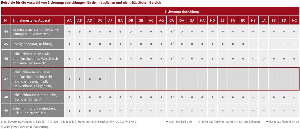 SCHE_Artikelbilder_Pressemitteilung_Sicherungseinrichtung-4