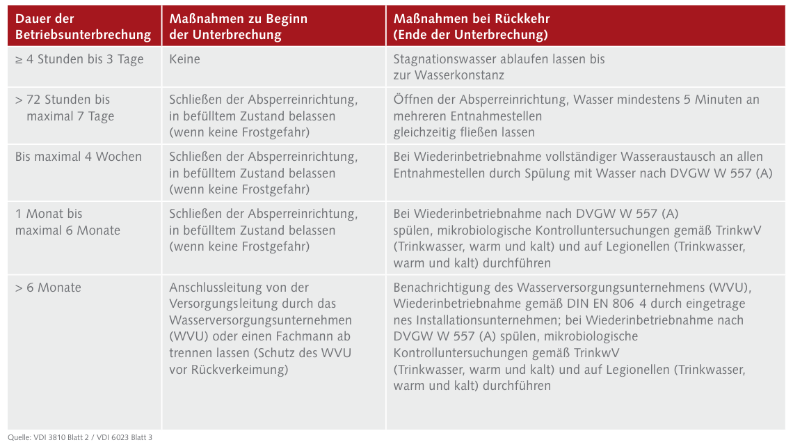 Artikel_Bild_1140x642_Schulsanierung_2