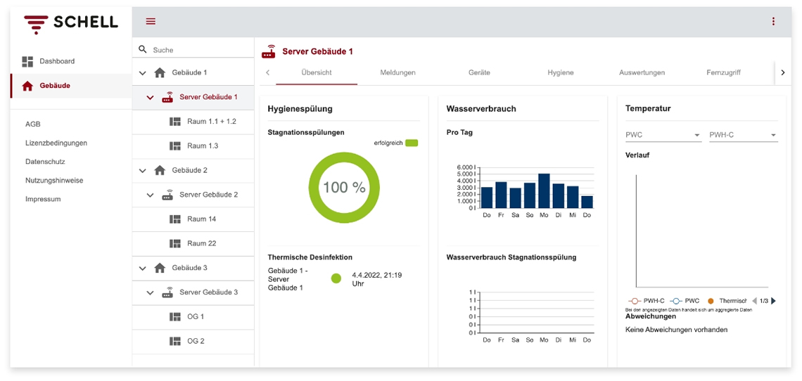 SCHELL-Systemloesungen-SMART-SWS-galerie-full-server-gebaeude