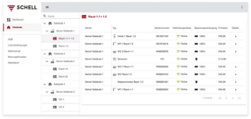 per-fernzugriff-im-blick_1