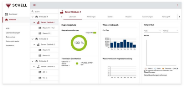 per-fernzugriff-im-blick_2