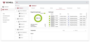 per-fernzugriff-im-blick_3