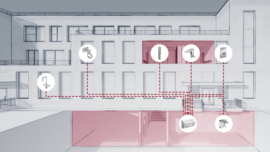 Typische Anwendungsfälle